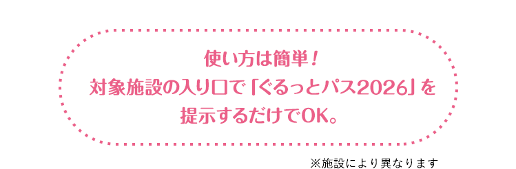 使い方は簡単!対象施設の入口で「ぐるっとパス2026」を提示するだけでOK。※施設により異なります。